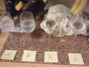 water test